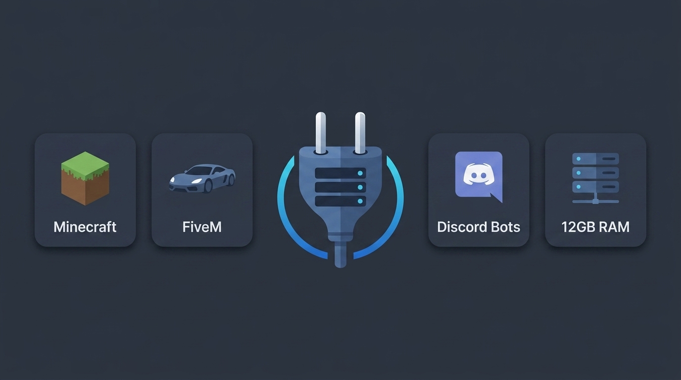 Discovery splash banner for plugged.host Discord server